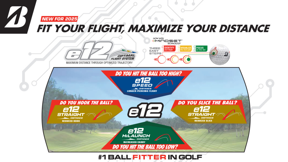 e12 Straight Distance MINDSET S07-B2511