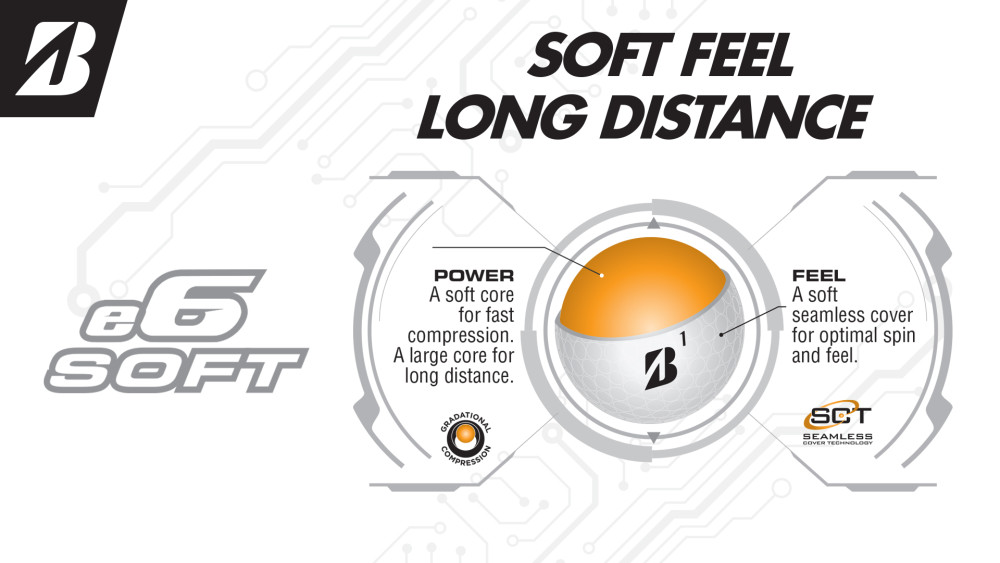 e12 Straight Distance MINDSET S07-B2511_2
