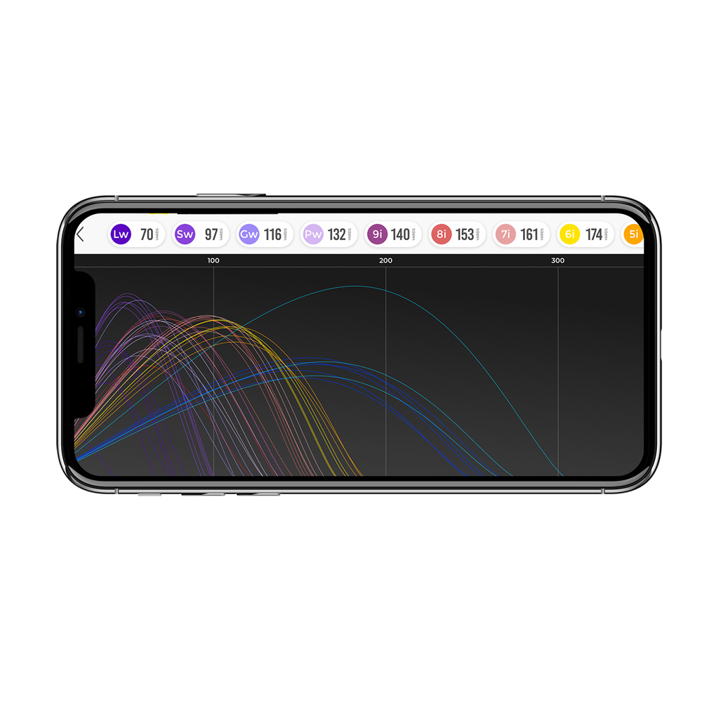 Mobile Launch Monitor SS57-A0001
